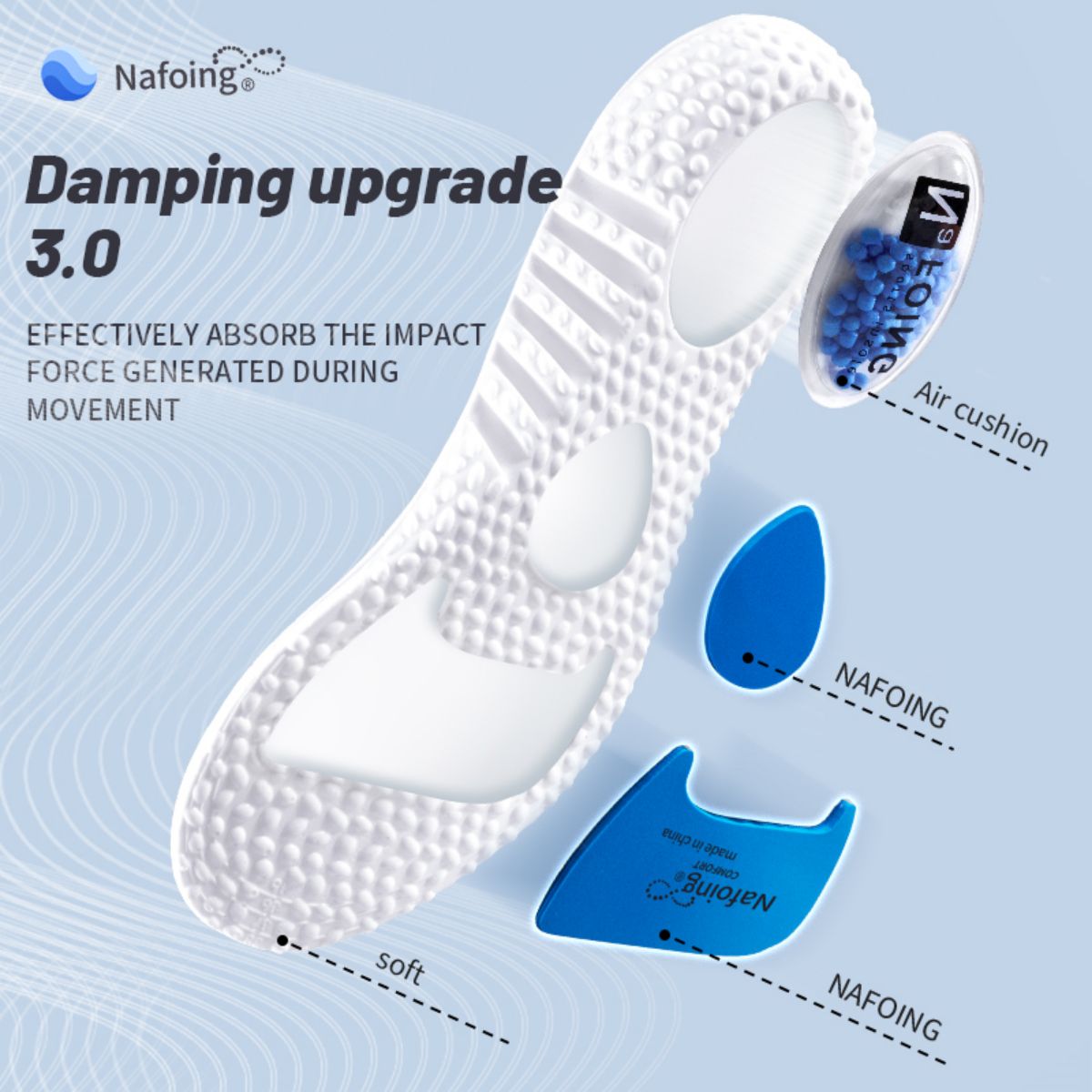 1 Paar Upgrade Sport Schokabso - Men'S Shoes With Memory Foam recensie en prijs